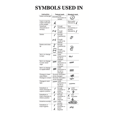 The Elements of Style (Expanded Edition with a Chapter on Proofreading)