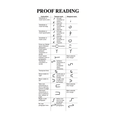 The Elements of Style (Expanded Edition with a Chapter on Proofreading)