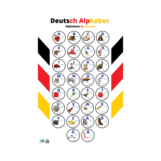Deutsch Alphabet – Alphabets in German Learning Chart Poster