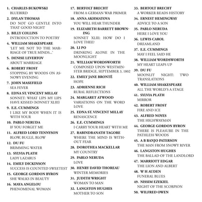 199 Famous Poems
